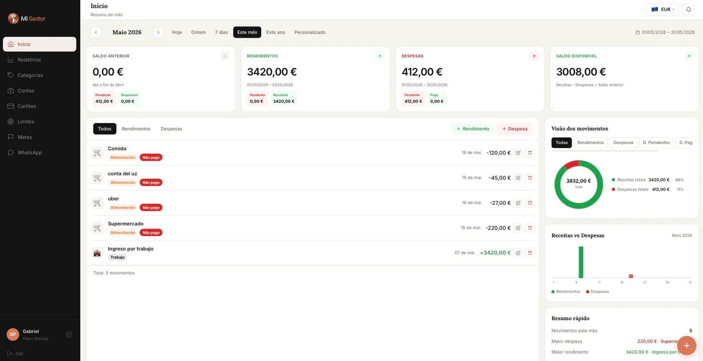 Meu Gestor Dashboard